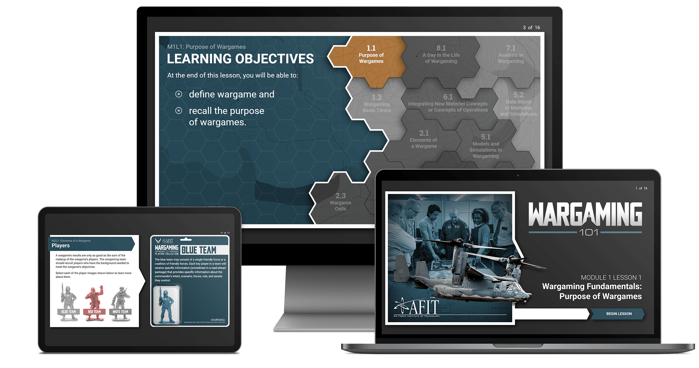 AFIT (Air Force Institute of Technology) Wargaming 101 Course GUI