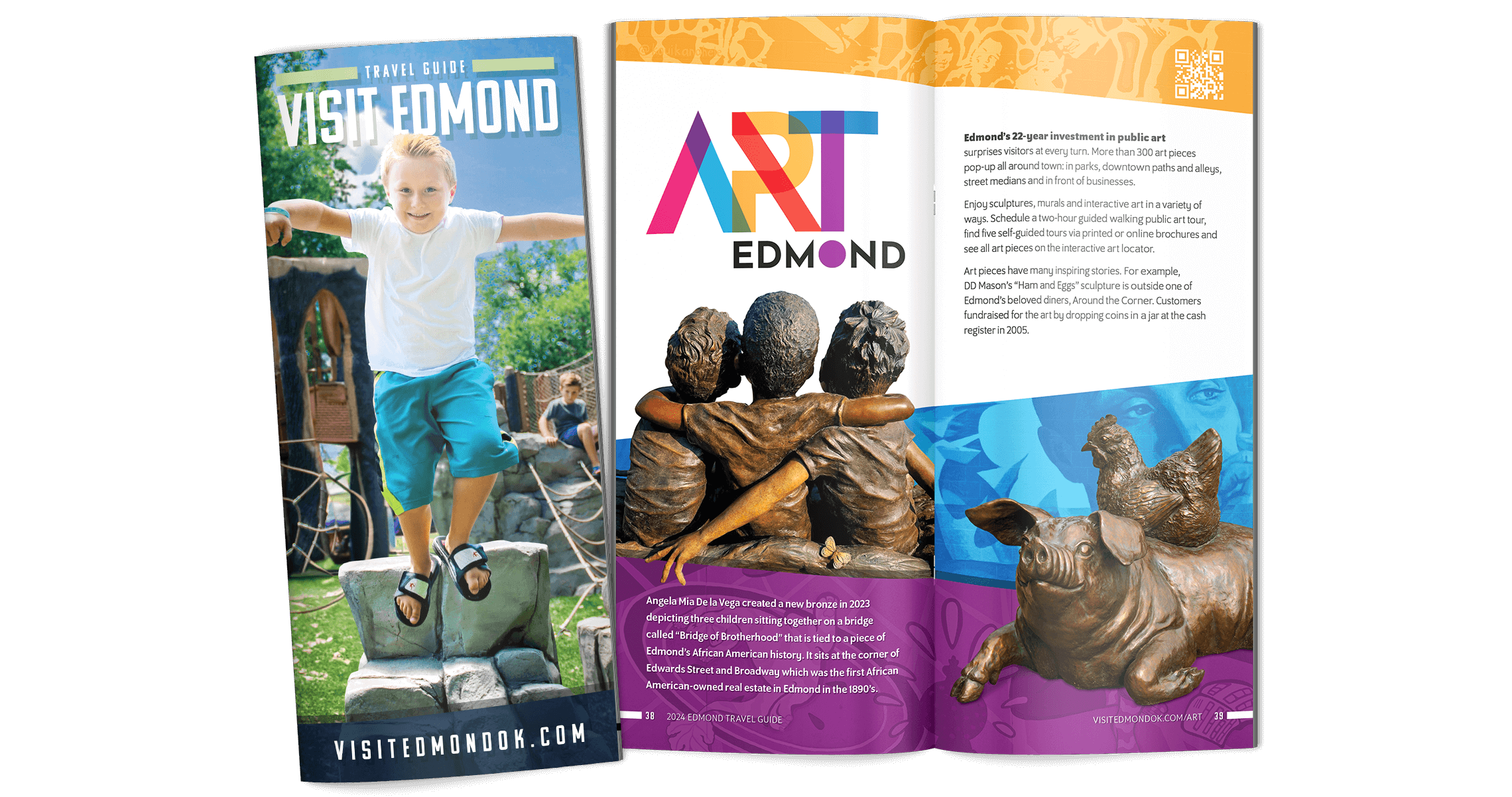 Visit Edmond Destination Guide 2024